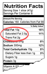 trans fats are man-made fats